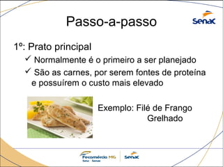 Passo-a-passo 
1º: Prato principal 
 Normalmente é o primeiro a ser planejado 
 São as carnes, por serem fontes de proteína 
e possuírem o custo mais elevado 
 Exemplo: Filé de Frango 
Grelhado 
 