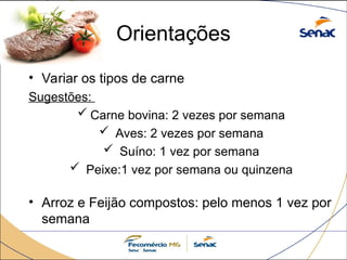 Orientações
• Variar os tipos de carne
Sugestões:
 Carne bovina: 2 vezes por semana
 Aves: 2 vezes por semana
 Suíno: 1 vez por semana
 Peixe:1 vez por semana ou quinzena
• Arroz e Feijão compostos: pelo menos 1 vez por
semana
 