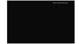 Pleno comprometimento
 