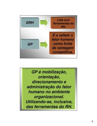 Aula 18 - AEN Estratégias Funcionais