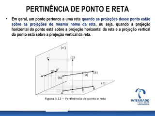 PERTINÊNCIA DE PONTO E RETA
• Em geral, um ponto pertence a uma reta quando as projeções desse ponto estão
sobre as projeções de mesmo nome da reta, ou seja, quando a projeção
horizontal do ponto está sobre a projeção horizontal da reta e a projeção vertical
do ponto está sobre a projeção vertical da reta.
 