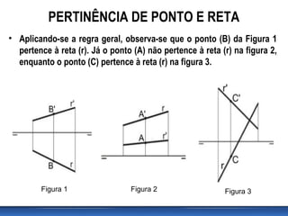 PERTINÊNCIA DE PONTO E RETA
• Aplicando-se a regra geral, observa-se que o ponto (B) da Figura 1
pertence à reta (r). Já o ponto (A) não pertence à reta (r) na figura 2,
enquanto o ponto (C) pertence à reta (r) na figura 3.
Figura 1 Figura 2 Figura 3
 