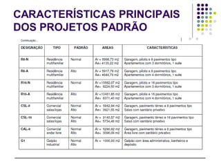 CARACTERÍSTICAS PRINCIPAIS
DOS PROJETOS PADRÃO
 