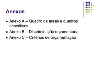 Anexos
 Anexo A – Quadro de áreas e quadros
descritivos
 Anexo B – Discriminação orçamentária
 Anexo C – Critérios de orçamentação
 