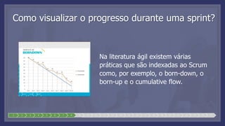 Como visualizar o progresso durante uma sprint?
Na literatura ágil existem várias
práticas que são indexadas ao Scrum
como, por exemplo, o born-down, o
born-up e o cumulative flow.
1 2 3 4 5 6 7 8 9 10 11 12 13 14 15 16 17 18 19 20 21 22 23 24 25
 