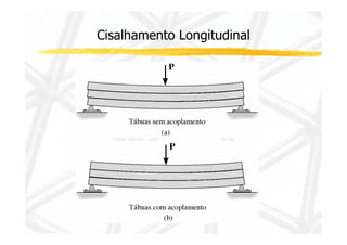 Cisalhamento Longitudinal 
 