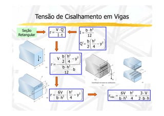 Tensão de Cisalhamento em Vigas 
t = × 
V Q´ 
× 
Seção 
Retangular I t 
 
  
 
b h 
 
h 
b 
= - 
  
 
= × 
2 
2 
3 
y 
4 
2 
Q´ 
12 
I 
y 
2 
b 
 
h 
V 
2 
  
 
  
 
× - 
b 
4 
2 
3 
× × 
b h 
12 
 
 
 
t = 
 
  
 
h 
 
× - 
6V 
= 2 
  
 
× 
2 
3 y 
4 
b h 
t 
3 V 
máx 3 × × 
2 b h 
6V h 
2 
4 
b h 
× = × 
× 
t = 
 
