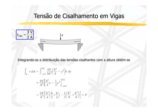 Tensão de Cisalhamento em Vigas 
V 
2 
A 
3 
t máx = 
Integrando-se a distribuição das tensões cisalhantes com a altura obtém-se 
 