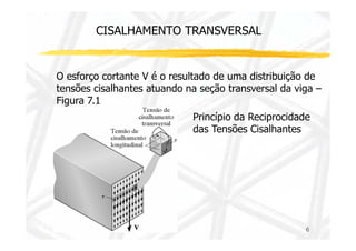 CISALHAMENTO TRANSVERSAL 
O esforço cortante V é o resultado de uma distribuição de 
tensões cisalhantes atuando na seção transversal da viga – 
Figura 7.1 
Princípio da Reciprocidade 
das Tensões Cisalhantes 
6 
 