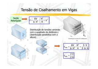 Tensão de Cisalhamento em Vigas 
Seção 
 
Retangular   
 
h 
 
× - 
6V 
= 2 
  
 
× 
2 
3 y 
4 
b h 
t 
Distribuição de tensões variando 
com o quadrado da distância y 
(distribuição parabólica com a 
3 V 
máx 3 × × 
2 b h 
6V h 
2 
4 
b h 
× = × 
× 
t = 
V 
2 
A 
3 
máx t = 
altura) 
 