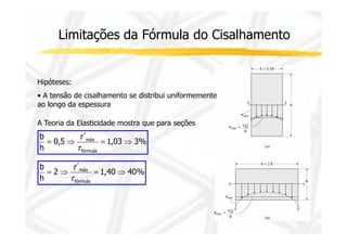 Limitações da Fórmula do Cisalhamento 
Hipóteses: 
• A tensão de cisalhamento se distribui uniformemente 
ao longo da espessura 
A Teoria da Elasticidade mostra qquuee ppaarraa sseeççõõeess 
t 
= ⇒ máx = ⇒ 
1,03 3% 
´ 
0,5 
b 
h 
t 
fórmula 
t 
= ⇒ máx = ⇒ 
1,40 40% 
´ 
2 
b 
h 
t 
fórmula 
 