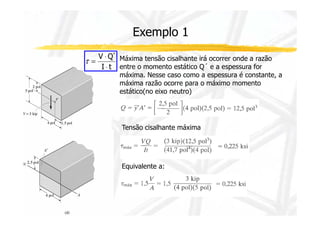 Exemplo 1 
Máxima tensão cisalhante irá ocorrer onde a razão 
entre o momento estático Q´ e a espessura for 
máxima. Nesse caso como a espessura é constante, a 
máxima razão ocorre para o máximo momento 
estático(no eixo neutro) 
t = × 
V Q´ 
I × 
t 
Tensão cisalhante máxima 
Equivalente a: 
 
