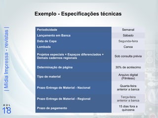 |MídiaImpressa-revistas|
18
A U L
A
Periodicidade Semanal
Lançamento em Banca Sábado
Data de Capa Segunda-feira
Lombada Canoa
Projetos especiais + Espaços diferenciados +
Demais cadernos regionais
Sob consulta prévia
Determinação de página 30% de acréscimo
Tipo de material
Arquivo digital
(Filmless)
Prazo Entrega de Material - Nacional
Quarta-feira
anterior a banca
Prazo Entrega de Material - Regional
Terça-feira
anterior a banca
Prazo de pagamento
15 dias fora a
quinzena
Exemplo - Especificações técnicas
 