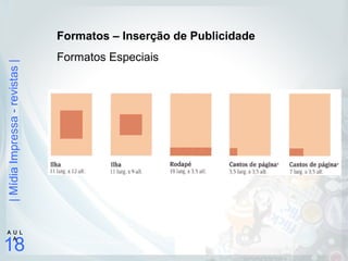 |MídiaImpressa-revistas|
18
A U L
A
Formatos – Inserção de Publicidade
Formatos Especiais
 