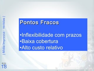 |MídiaImpressa-revistas|
18
A U L
A
Pontos FracosPontos Fracos
•Inflexibilidade com prazos
•Baixa cobertura
•Alto custo relativo
 