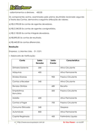 - adiantamentos a diretores     450,00

Os componentes acima, examinados pelo prisma doutrinário lecionado segundo
a Teoria das Contas, demonstra a seguinte atribuição de valores:

a) R$ 2.990,00 às contas de agentes devedores.

b) R$ 2.540,00 às contas de agentes consignatários.

c) R$ 2.100,00 às contas integrais devedoras.

d) R$ 890,00 às contas de resultado.

e) R$ 440,00 às contas diferenciais.

Resolução

Empresa: J.J.Montes Ltda. - 31.12.01:

I – Balancete de Verificação:

              Conta              Saldo          Saldo          Característica
                                Devedor         Credor

    Dinheiro Existente            200                    Ativo Circulante

    Máquinas                      400                    Ativo Permanente

    Dívidas Diversas                             900     Passivo Circulante

    Contas a Receber              540                    Ativo Circulante

    Rendas Obtidas                               680     Receita

    Empréstimos                                  500     Passivo Circulante
    Bancários

    Mobília                       600                    Ativo Permanente

    Contas a Pagar                               700     Passivo Circulante

    Consumo Efetuado              240                    Despesa

    Automóveis                    800                    Ativo Permanente

    Capital Registrado                           450     Patrimônio Líquido


      4 http://www.euvoupassar.com.br                       Eu Vou Passar – e você?
 