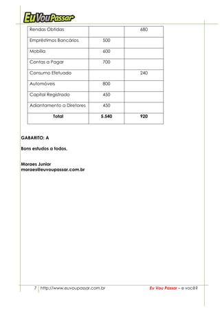Rendas Obtidas                          680

   Empréstimos Bancários           500

   Mobília                         600

   Contas a Pagar                  700

   Consumo Efetuado                        240

   Automóveis                      800

   Capital Registrado              450

   Adiantamento a Diretores        450

              Total                5.540   920



GABARITO: A

Bons estudos a todos,


Moraes Junior
moraes@euvoupassar.com.br




      7 http://www.euvoupassar.com.br            Eu Vou Passar – e você?
 