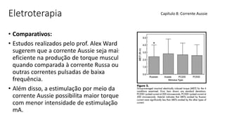 Eletroterapia
• Comparativos:
• Estudos realizados pelo prof. Alex Ward
sugerem que a corrente Aussie seja mais
eficiente na produção de torque muscular
quando comparada à corrente Russa ou a
outras correntes pulsadas de baixa
frequência.
• Além disso, a estimulação por meio da
corrente Aussie possibilita maior torque
com menor intensidade de estimulação em
mA.
Capítulo 8: Corrente Aussie
 