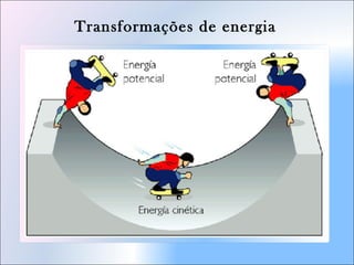 Transformações de energia
 