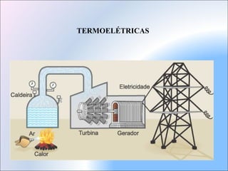 TERMOELÉTRICAS
 