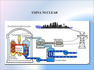USINA NUCLEAR
 