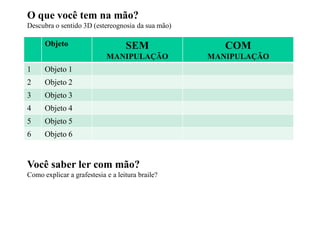 Objeto SEM
MANIPULAÇÃO
COM
MANIPULAÇÃO
1 Objeto 1
2 Objeto 2
3 Objeto 3
4 Objeto 4
5 Objeto 5
6 Objeto 6
O que você tem na mão?
Descubra o sentido 3D (estereognosia da sua mão)
Você saber ler com mão?
Como explicar a grafestesia e a leitura braile?
 