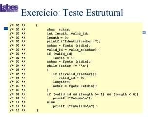 Exercício: Teste Estrutural 