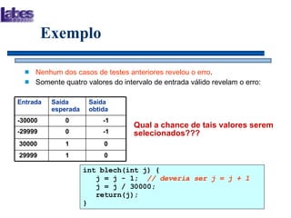 Nenhum dos casos de testes anteriores revelou o erro . Somente quatro valores do intervalo de entrada válido revelam o erro: Exemplo int blech(int j) {   j = j - 1;  // deveria ser j = j + 1   j = j / 30000;   return(j); } Qual a chance de tais valores serem selecionados??? 0 1 29999 0 1 30000 -1 0 -29999 -1 0 -30000 Saída obtida Saída esperada Entrada  