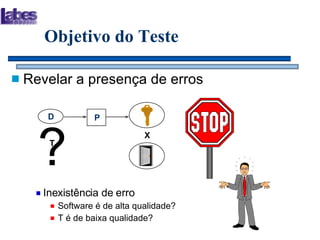 Objetivo do Teste Revelar a presença de erros Inexistência de erro Software é de alta qualidade? T é de baixa qualidade? ? D P X T 