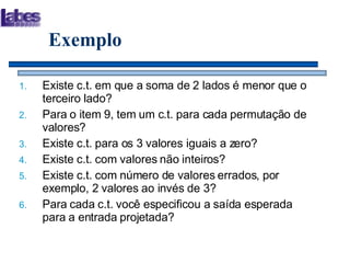 Exemplo Existe c.t. em que a soma de 2 lados é menor que o terceiro lado? Para o item 9, tem um c.t. para cada permutação de valores? Existe c.t. para os 3 valores iguais a zero? Existe c.t. com valores não inteiros? Existe c.t. com número de valores errados, por exemplo, 2 valores ao invés de 3? Para cada c.t. você especificou a saída esperada para a entrada projetada? 