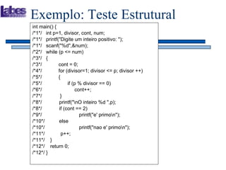 Exemplo: Teste Estrutural int main() { /*1*/  int p=1, divisor, cont, num;  /*1*/  printf("Digite um inteiro positivo: "); /*1*/  scanf("%d",&num); /*2*/  while (p <= num) /*3*/  { /*3*/  cont = 0; /*4*/  for (divisor=1; divisor <= p; divisor ++) /*5*/  { /*5*/    if (p % divisor == 0)  /*6*/    cont++;  /*7*/  } /*8*/    printf("\nO inteiro %d ",p); /*8*/    if (cont == 2)  /*9*/   printf("e' primo\n"); /*10*/    else /*10*/   printf("nao e' primo\n"); /*11*/    p++; /*11*/  } /*12*/  return 0; /*12*/ } 