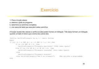Exercício
1- Para a função abaixo
a. elabore o grafo do programa
b. determine os caminhos completos
c. crie casos de teste que executem estes caminhos
A função recebe três valores e verifica se eles podem formar um triângulo. Três lados formam um triângulo
quando um lado é menor que a soma dos outros dois.
function verificaTriangulo (a, b, c : real): String;
begin
if ((a  b + c) AND (b  a + c) AND (c  a + b)) then
if (a = b) AND (b = c) then
verificaTriangulo:='Triangulo equilatero' {Três lados iguais}
else if ((a = b) OR (a = c) OR (b = c)) then
verificaTriangulo:='Triangulo isosceles' {Dois lados iguais}
else
verificaTriangulo:='Triangulo escaleno'
else verificaTriangulo:='Nao é um triangulo'; {Não satisfez a propriedade}
end;
35
 