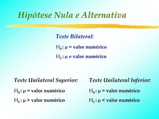 Hipótese Nula e Alternativa

                  Teste Bilateral:
                  H0 : µ = valor numérico
                  H1 : µ ≠ valor numérico



Teste Unilateral Superior:       Teste Unilateral Inferior:
H0 : µ = valor numérico          H0 : µ = valor numérico
H1 : µ > valor numérico          H1 : µ < valor numérico
 
