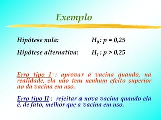 Exemplo

Hipótese nula:            H0 : p = 0,25
Hipótese alternativa:     H1 : p > 0,25


Erro tipo I : aprovar a vacina quando, na
realidade, ela não tem nenhum efeito superior
ao da vacina em uso.
Erro tipo II : rejeitar a nova vacina quando ela
é, de fato, melhor que a vacina em uso.
 