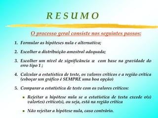 RESUMO
        O processo geral consiste nos seguintes passos:
1. Formular as hipóteses nula e alternativa;

2. Escolher a distribuição amostral adequada;

3. Escolher um nível de significância α com base na gravidade do
   erro tipo 1 ;

4. Calcular a estatística de teste, os valores críticos e a região crítica
   (esboçar um gráfico é SEMPRE uma boa opção)

5. Comparar a estatística de teste com os valores críticos:

      Rejeitar a hipótese nula se a estatística de testa excede o(s)
      valor(es) crítico(s), ou seja, está na região crítica

      Não rejeitar a hipótese nula, caso contrário.
 