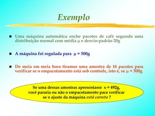 Exemplo

Uma máquina automática enche pacotes de café segundo uma
distribuição normal com média μ e desvio-padrão 20g


A máquina foi regulada para μ = 500g

De meia em meia hora tiramos uma amostra de 16 pacotes para
verificar se o empacotamento está sob controle, isto é, se μ = 500g


        Se uma dessas amostras apresentasse x = 492g,
      você pararia ou não o empacotamento para verificar
             se o ajuste da máquina está correto ?
 
