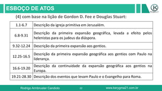 22
ESBOÇO DE ATOS
Rodrigo Armbruster Candioto www.kerygma21.com.br
(4) com base na lição de Gordon D. Fee e Douglas Stuart:
1.1-6.7 Descrição da igreja primitiva em Jerusalém.
6.8-9.31
Descrição da primeira expansão geográfica, levada a efeito pelos
helenistas para os judeus da diáspora.
9.32-12.24 Descrição da primeira expansão aos gentios.
12.25-16.5
Descrição da primeira expansão geográfica aos gentios com Paulo na
liderança.
16.6-19.20
Descrição da continuidade da expansão geográfica aos gentios na
Europa.
19.21-28.30 Descrição dos eventos que levam Paulo e o Evangelho para Roma.
 