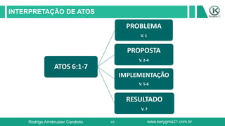 43
INTERPRETAÇÃO DE ATOS
Rodrigo Armbruster Candioto www.kerygma21.com.br
ATOS 6:1-7
PROBLEMA
V. 1
PROPOSTA
V. 2-4
IMPLEMENTAÇÃO
V. 5-6
RESULTADO
V. 7
 