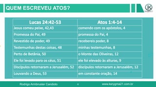 6
QUEM ESCREVEU ATOS?
Rodrigo Armbruster Candioto www.kerygma21.com.br
 