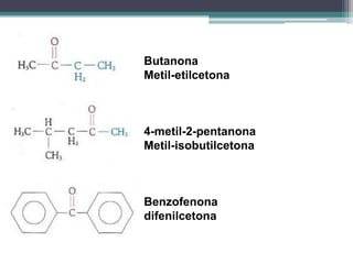 ButanonaMetil-etilcetona4-metil-2-pentanonaMetil-isobutilcetonaBenzofenonadifenilcetona