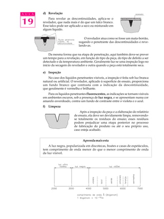 A U L A   d) Revelação


19
              Para revelar as descontinuidades, aplica-se o
          revelador, que nada mais é do que um talco branco.
          Esse talco pode ser aplicado a seco ou misturado em
          algum líquido.

                                         O revelador atua como se fosse um mata-borrão,
                                     sugando o penetrante das descontinuidades e reve-
                                     lando-as.

               Da mesma forma que na etapa de penetração, aqui também deve-se prever
          um tempo para a revelação, em função do tipo da peça, do tipo de defeito a ser
          detectado e da temperatura ambiente. Geralmente faz-se uma inspeção logo no
          início da secagem do revelador e outra quando a peça está totalmente seca.

          e) Inspeção
              No caso dos líquidos penetrantes visíveis, a inspeção é feita sob luz branca
          natural ou artificial. O revelador, aplicado à superfície de ensaio, proporciona
          um fundo branco que contrasta com a indicação da descontinuidade,
          que geralmente é vermelha e brilhante.
             Para os líquidos penetrantes fluorescentes, as indicações se tornam visíveis
          em ambientes escuros, sob a presença de luz negra, e se apresentam numa cor
          amarelo esverdeado, contra um fundo de contraste entre o violeta e o azul.
          f)   Limpeza
                                     Após a inspeção da peça e a elaboração do relatório
                                 de ensaio, ela deve ser devidamente limpa, removendo-
                                 se totalmente os resíduos do ensaio; esses resíduos
                                 podem prejudicar uma etapa posterior no processo
                                 de fabricação do produto ou até o seu próprio uso,
                                 caso esteja acabado.


                                        Aprenda mais esta
              A luz negra, popularizada em discotecas, boates e casas de espetáculos,
          tem comprimento de onda menor do que o menor comprimento de onda
          da luz visível.
 