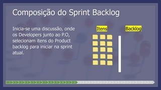 Composição do Sprint Backlog
Inicia-se uma discussão, onde
os Developers junto ao P.O,
selecionam itens do Product
backlog para iniciar na sprint
atual.
Itens Backlog
1 2 3 4 5 6 7 8 9 10 11 12 13 14 15 16 17 18 19 20 21 22 23 24 25
 