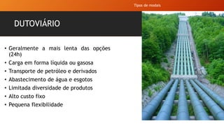 DUTOVIÁRIO
• Geralmente a mais lenta das opções
(24h)
• Carga em forma líquida ou gasosa
• Transporte de petróleo e derivados
• Abastecimento de água e esgotos
• Limitada diversidade de produtos
• Alto custo fixo
• Pequena flexibilidade
Tipos de modais
 