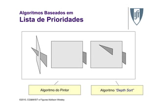 Algoritmos Baseados em
Lista de Prioridades
©2010, CG&M/IST e Figuras Addison Wesley
Algoritmo “Depth Sort”Algoritmo do Pintor
 