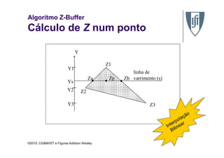 Algoritmo Z-Buffer
Cálculo de Z num ponto
Y
linha de
varrimento (s)Za ZbZp
Z1
Y1
Ys
©2010, CG&M/IST e Figuras Addison Wesley
varrimento (s)Za ZbZp
Z2
Z3
Ys
Y2
Y3
 