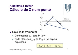 Algoritmo Z-Buffer
Cálculo de Z num ponto
Y
linha de
varrimento (i)Za,i Zb,i
Z1
Z2
Y1
Yi
Y2
Za,i-1 Zb,i-1
©2010, CG&M/IST e Figuras Addison Wesley
Cálculo Incremental
Conhecendo za,i para Pi (x,y)
pode obter-se za,i+1 de Pi+1 (x, y+1) pela
expressão
35
Zi+1 = zi - B / C ( y = 1 )
Z3
Y3
 