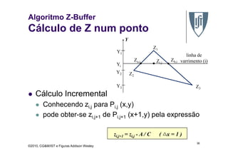 Algoritmo Z-Buffer
Cálculo de Z num ponto
Y
linha de
varrimento (i)Za,i Zb,iZi,j
Z1
Z2
Y1
Yi
Y2
©2010, CG&M/IST e Figuras Addison Wesley
Cálculo Incremental
Conhecendo zi,j para Pi,j (x,y)
pode obter-se zi,j+1 de Pi,j+1 (x+1,y) pela expressão
36
zi,j+1 = zi,j - A / C ( x = 1 )
Z3
Y3
 
