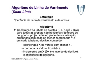 Estratégia
Coerência de linha de varrimento e de aresta
Algoritmo
1º Construção da tabela de arestas (ET, Edge Table)
para todas as arestas não horizontais de todos os
Algoritmo de Linha de Varrimento
(Scan-Line)
©2010, CG&M/IST e Figuras Addison Wesley
41
para todas as arestas não horizontais de todos os
polígonos, projectadas no plano de visualização,
ordenadas com base na menor coordenada Y e
em cada tabela no declive, contendo:
- coordenada X do vértice com menor Y.
- coordenada Y do outro vértice.
- incremento em X (Dx é o inverso do declive).
- identificação do polígono.
 