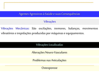 Agentes Agressivos à Saúde e suasConsequências
Vibrações
Vibrações Mecânicas: São oscilações, tremores, balanços, movimentos
vibratórios e trepidações produzidas por máquinas e equipamentos.
Vibrações Localizadas
Alterações Neuro-Vasculares
Problemas nasArticulações
Osteoporose
 
