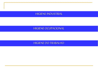HIGIENE INDUSTRIAL
HIGIENE OCUPACIONAL
HIGIENE DO TRABALHO
 